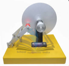 Eddy Current Model (Disc Type)